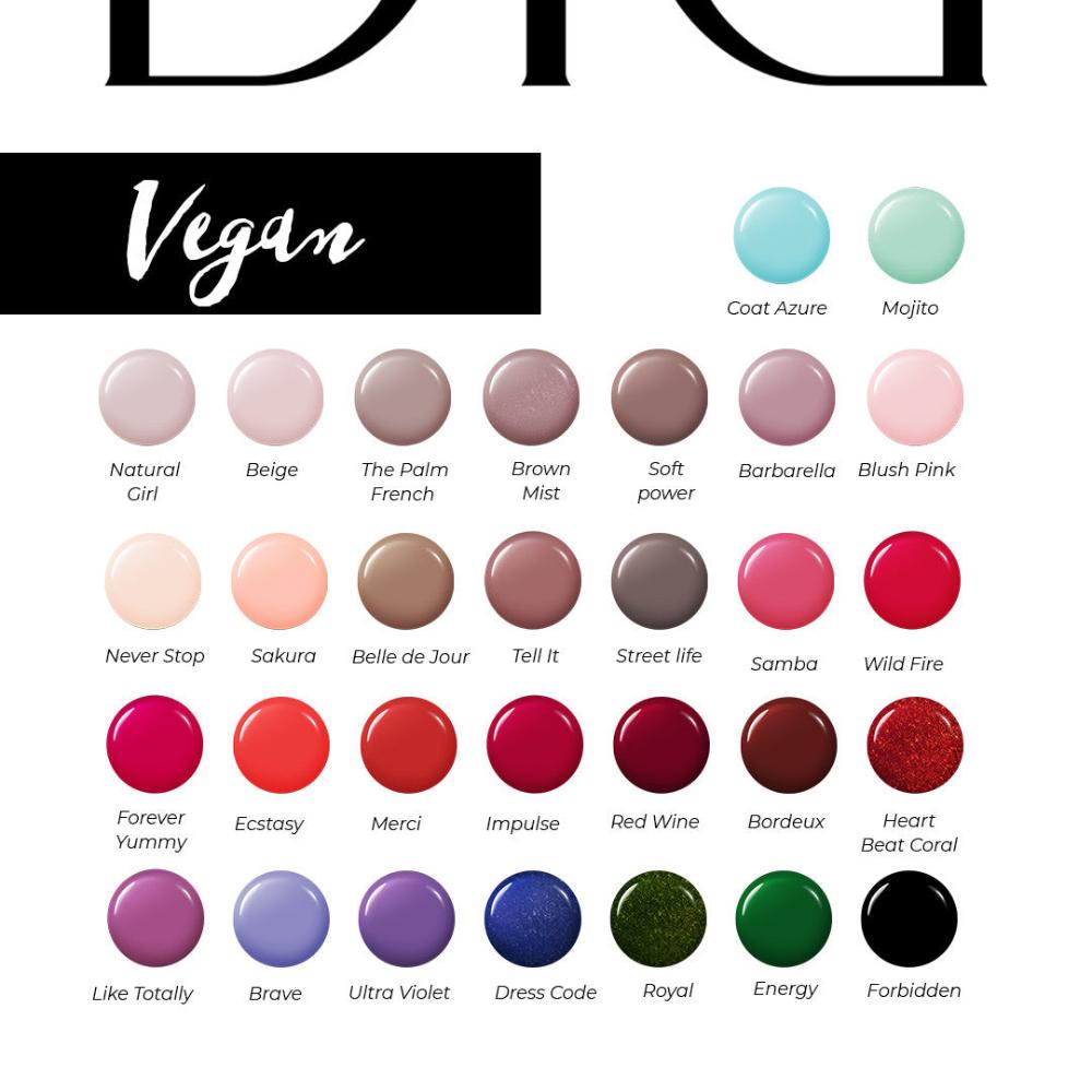 Neglelak Didier Lab Vegan Green Reactive Barbarella
